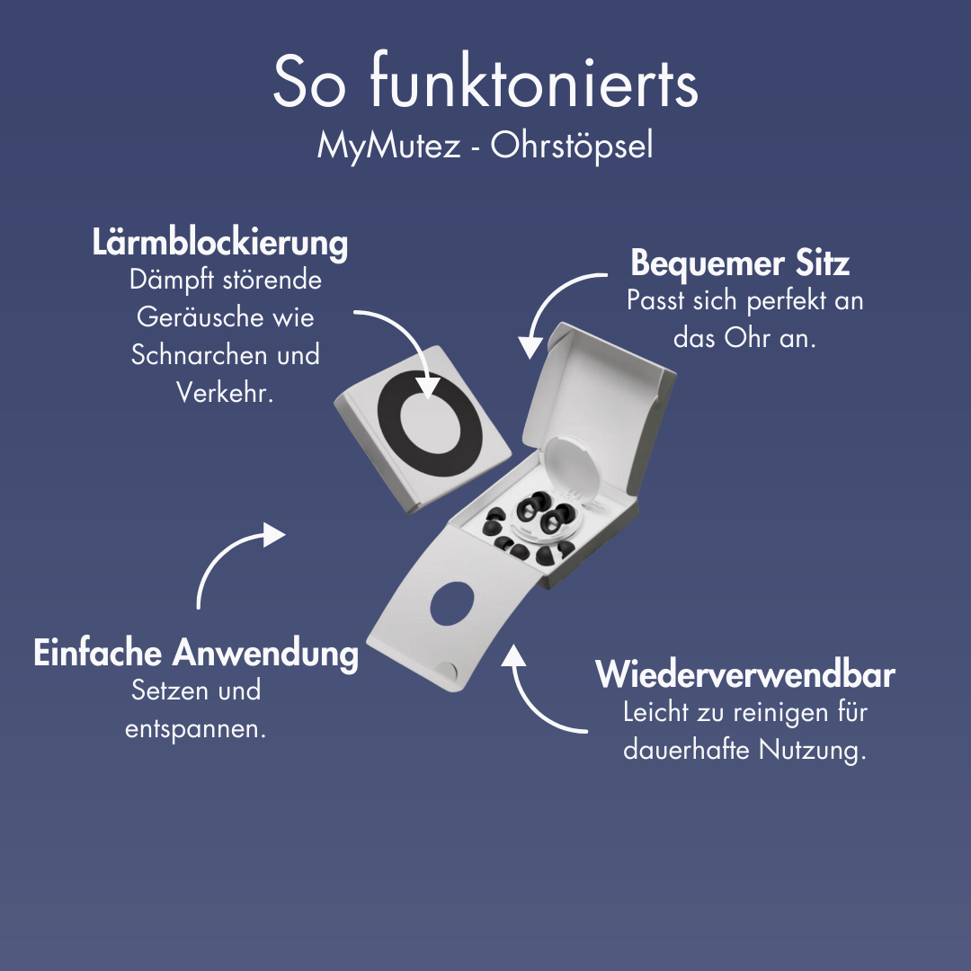 Produktbeschreibung